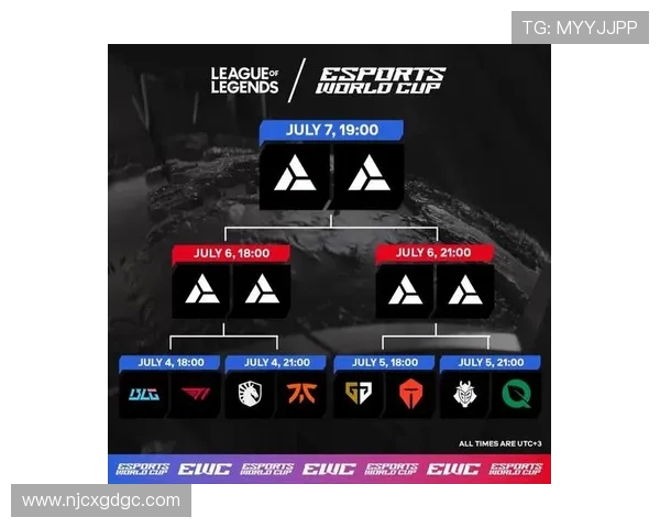 BLG在挑战者杯中的战术表现分析与未来展望