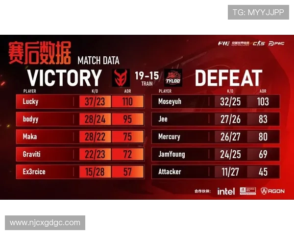 CSGO战术排行榜揭晓V5战队荣登第二名引发热议