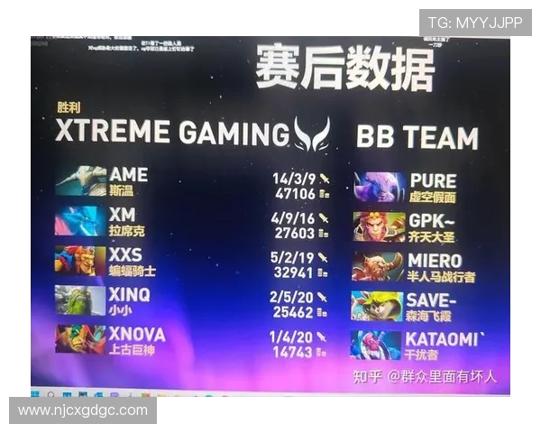 DOTA2最新状态排行榜揭晓WE战队荣登第六名引发关注 DOTA2最新状态排行榜揭晓WE战队荣登第六名引发关注