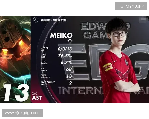 EDG在精英赛中的强势表现与战术分析全面解读