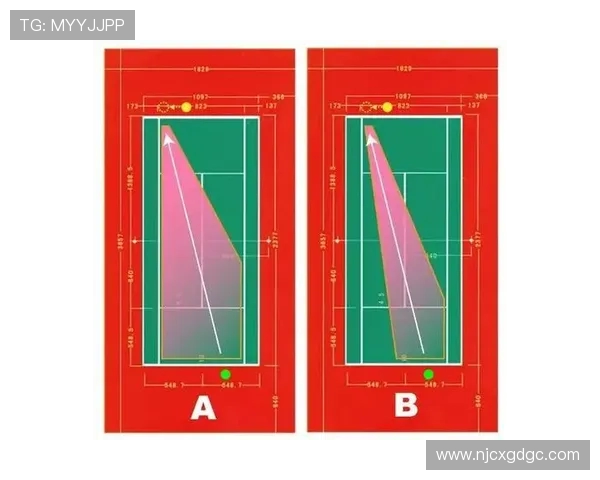 上海网球队防反体系的战术解析与实战应用探讨 上海网球队防反体系的战术解析与实战应用探讨