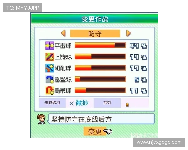 北京网球队耐力表现数据分析揭示训练效果与比赛策略的关系