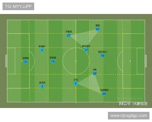 南京足球队的速度之道:如何在比赛中提升快速反击能力