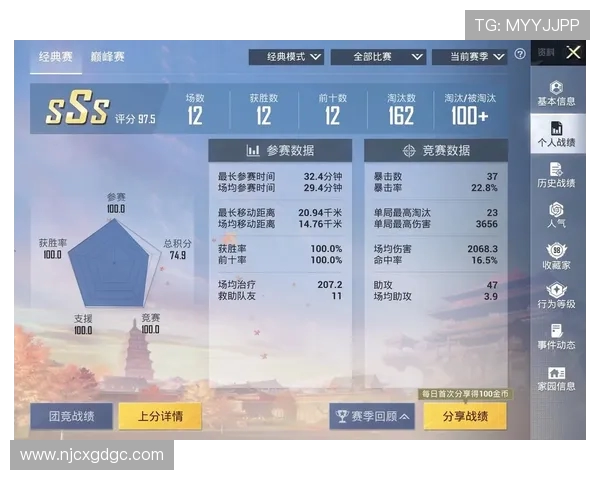 和平精英团队协作赛季更新WE战队创下历史新高成就 和平精英团队协作赛季更新WE战队创下历史新高成就