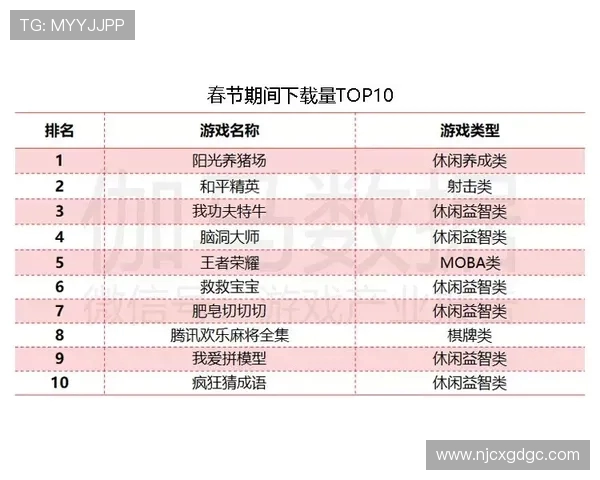 杭州极限运动队以74分稳居积分榜首位展现强劲实力
