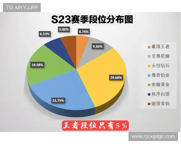 杭州街舞队与南京街舞队实力对比赛后复盘分析与总结
