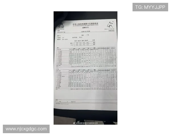 深圳篮球队与广州篮球队赛后复盘分析两队比赛节奏与战术对决 深圳篮球队与广州篮球队赛后复盘分析两队比赛节奏与战术对决