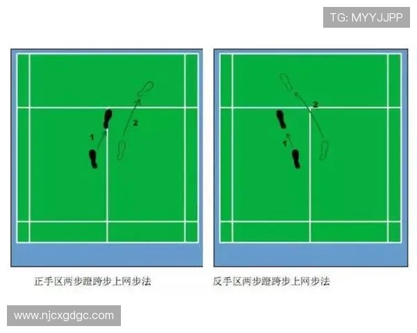深圳羽毛球队区域防守战术解析与深度剖析 深圳羽毛球队区域防守战术解析与深度剖析