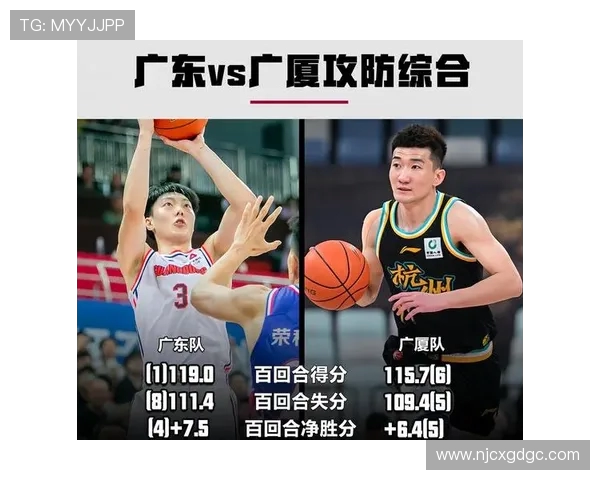 广东队与广厦队的精彩对决全场回顾与分析