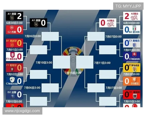 德国与奥地利激战正酣6月3日比分揭晓引发热议 德国与奥地利激战正酣6月3日比分揭晓引发热议