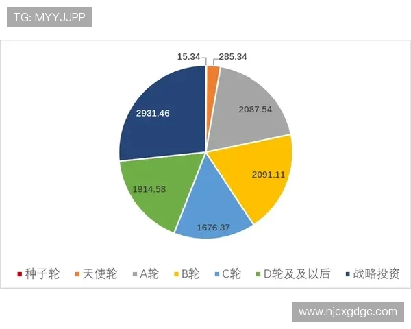 北京街舞队创新防反策略探讨与实践分析重磅专题