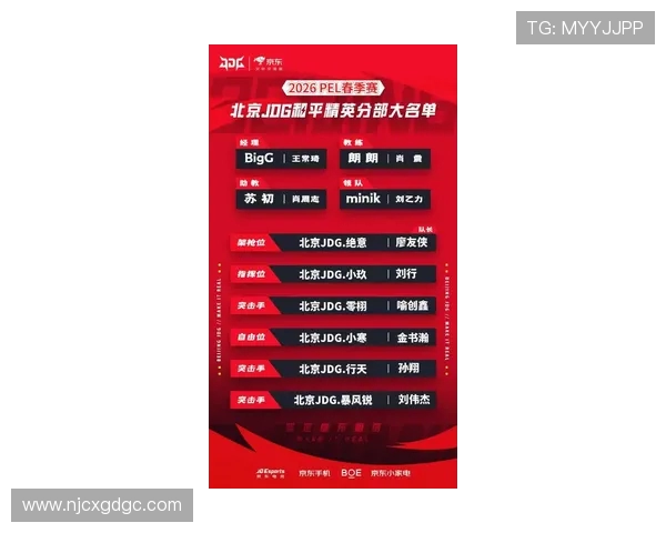 国际邀请赛最新积分榜JDG战队以61分稳居第一名